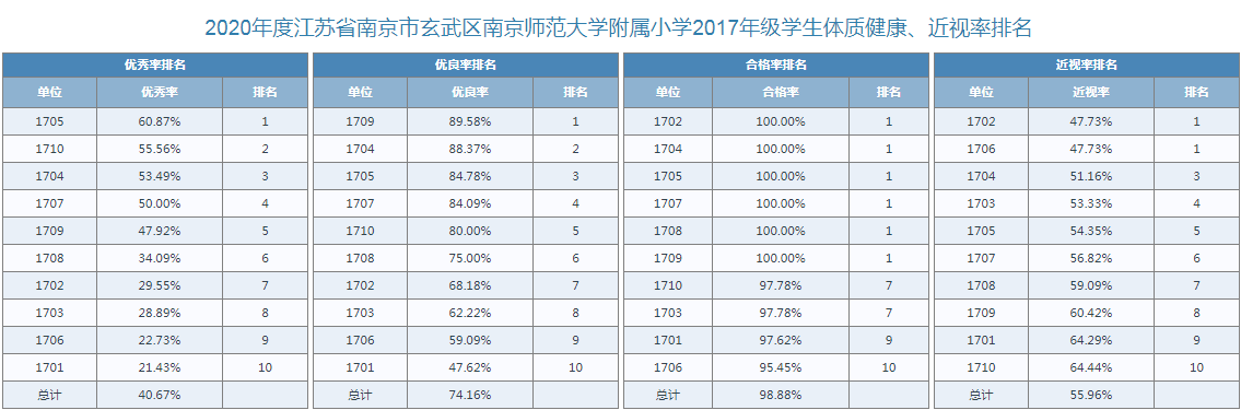 veg%)6j[ouipb]ez4$}_4dh