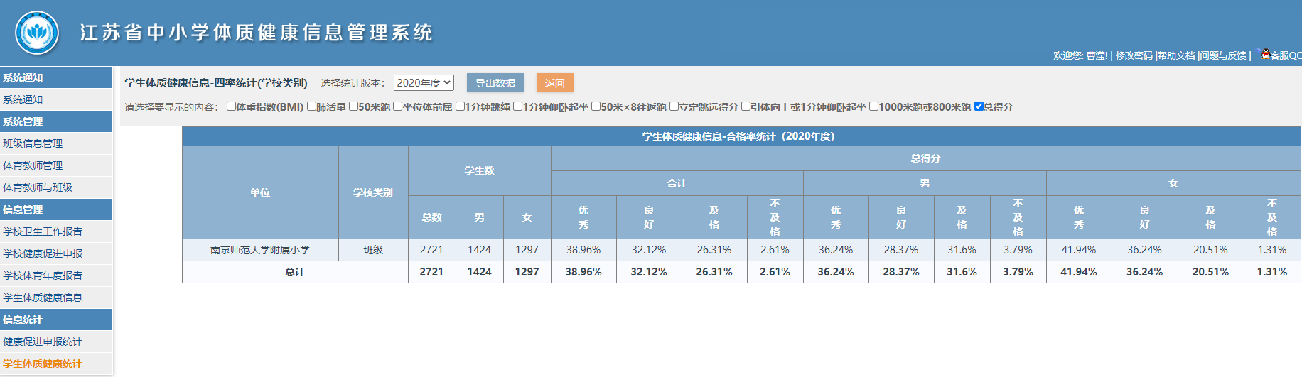 2020年学生国家体测数据统计